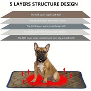 Dog Cat Bed, Cat Dog Non-Slip Mat, Extra Warm Thermal Pet Pad  Self-Heating Cat Mat Warm Thermal Pet Pad Washable Dog Crate Pad Heat Dog Cat Bed Mat Blanket Non-Slip Bottom For Outdoor And Indoor Pets